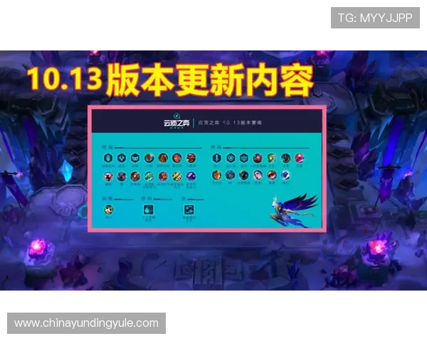 手机云顶最新版本更新公告2024年详细内容及玩家反馈与建议汇总